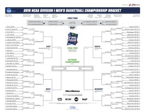 The March Madness bracket proves a marketing truth: Being different makes it easier to win
